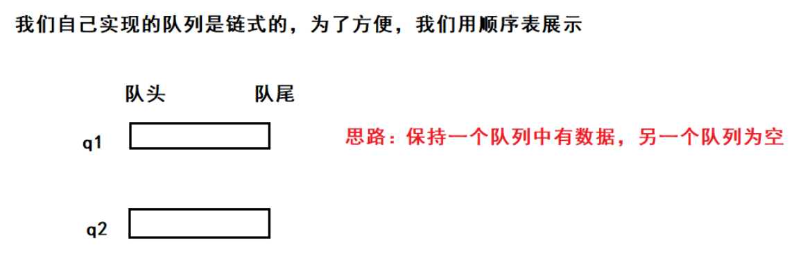 image-20220209220137722