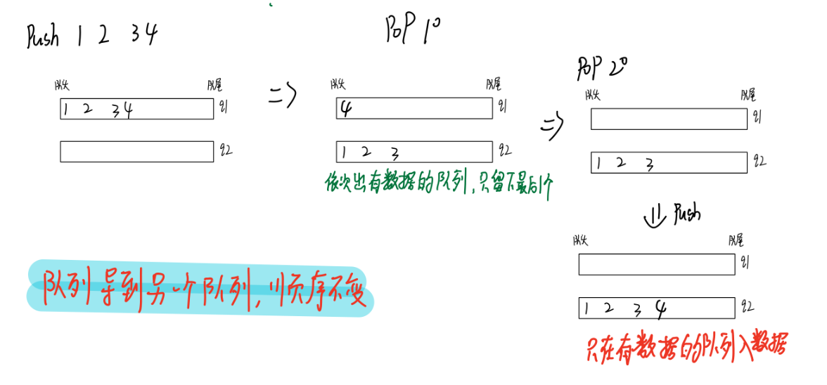 image-20220209220203475