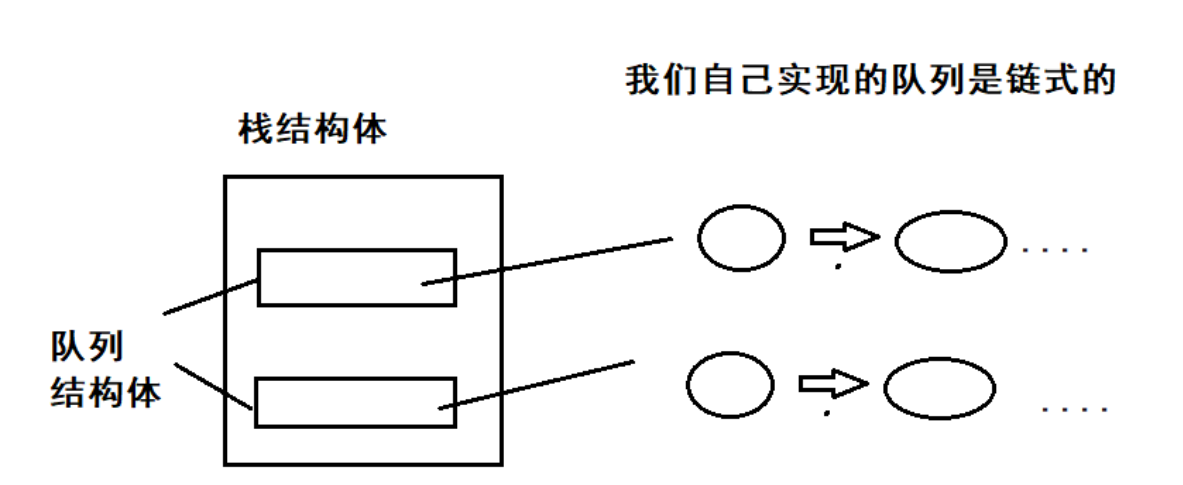 image-20220209220212272