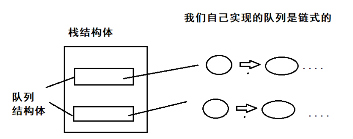 image-20220209220319311