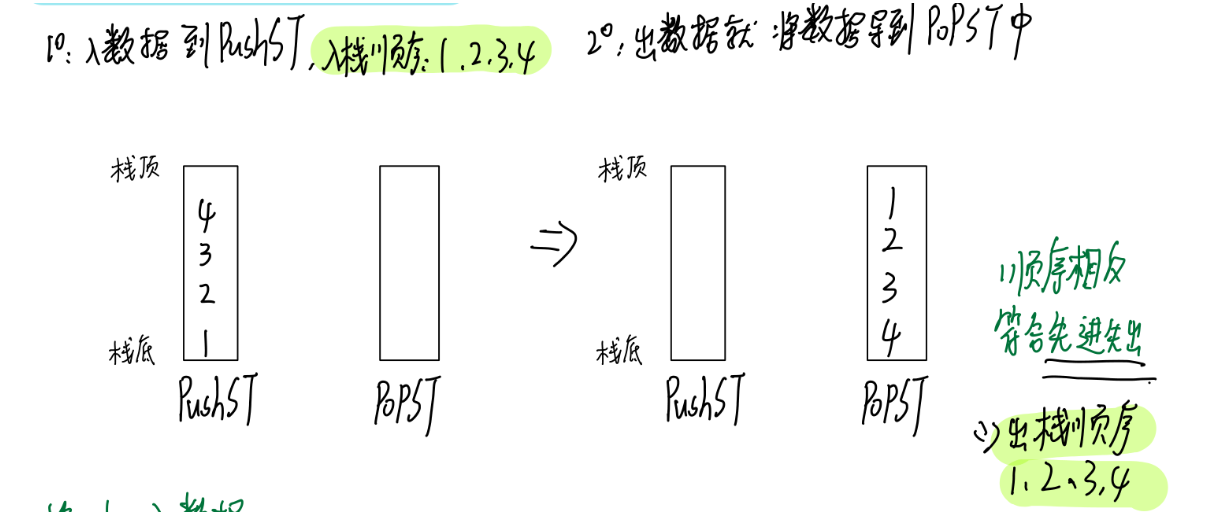 image-20220209220424299