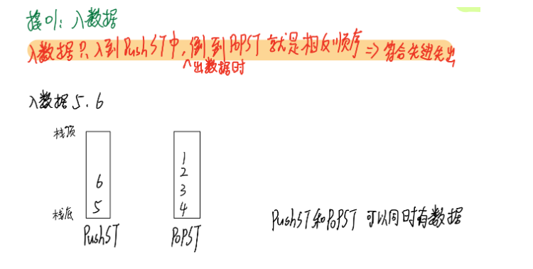 image-20220209220436148