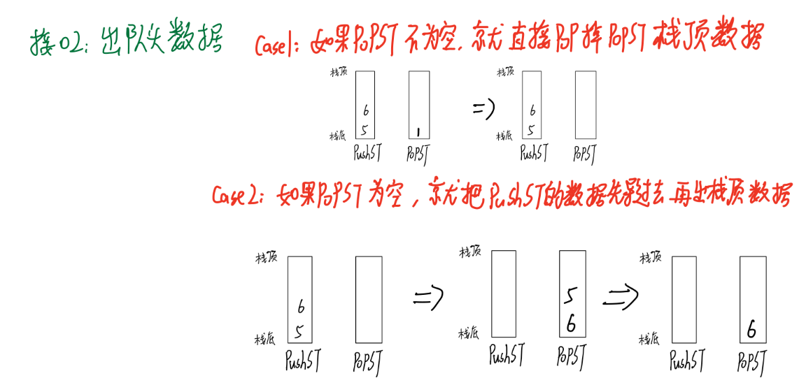 image-20220209220445961