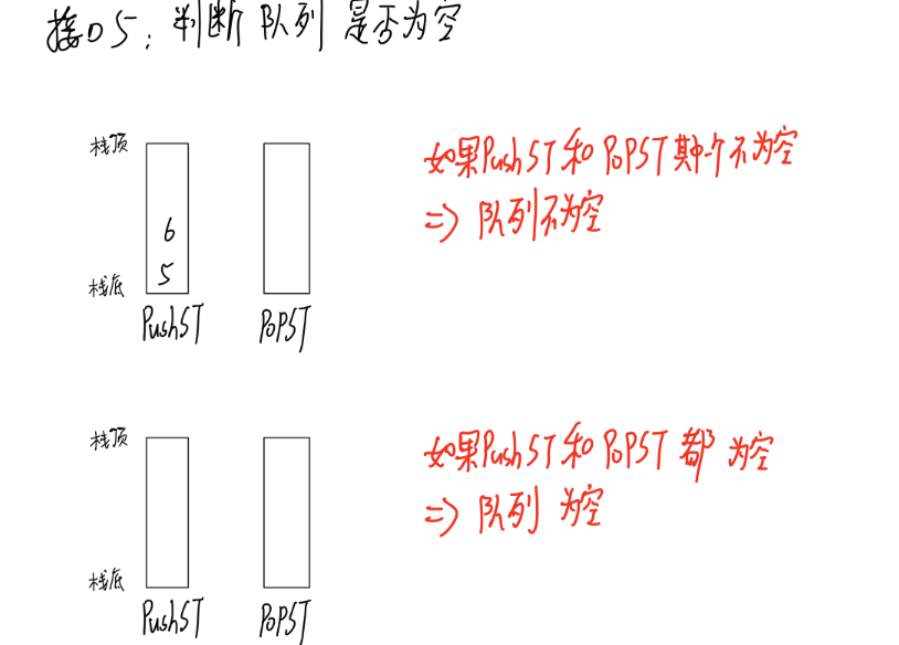 image-20220209220523461