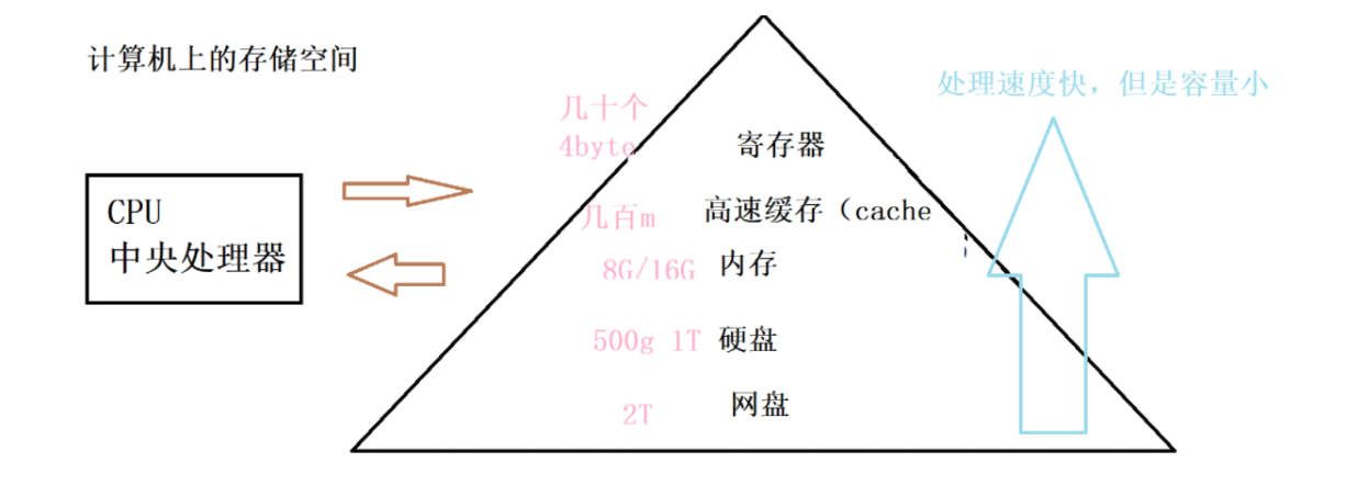image-20220311184915230