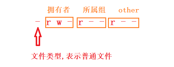 image-20220313155940442
